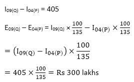 LIC AAO Mains Quantitative Aptitude Quiz: 10th June IN HINDI | Latest Hindi Banking jobs_17.1