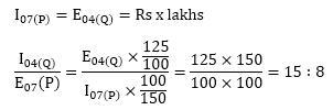LIC AAO Mains Quantitative Aptitude Quiz: 10th June IN HINDI | Latest Hindi Banking jobs_18.1