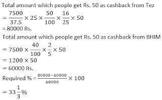SBI PO MAINS Quantitative Aptitude Quiz: 17th June | In Hindi | Latest Hindi Banking jobs_14.1