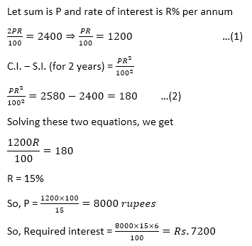 IBPS RRB 2019 Prelims संख्यात्मक अभियोग्यता प्रश्नावली : PO/Clerk | 26 जुलाई | Latest Hindi Banking jobs_8.1