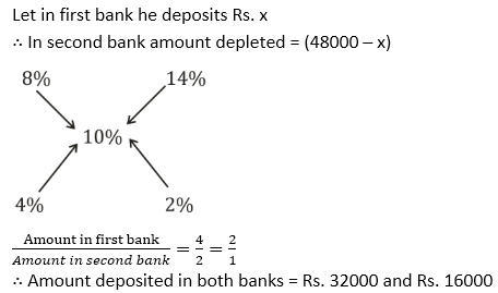 IBPS RRB 2019 Prelims Quantitative Aptitude: PO/Clerk | 5th July | IN HINDI | Latest Hindi Banking jobs_9.1