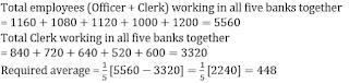 SBI Clerk Main संख्यात्मक अभियोग्यता प्रश्नावली : 7 अगस्त | Latest Hindi Banking jobs_7.1