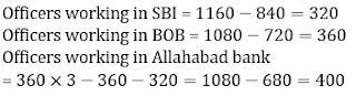 SBI Clerk Main संख्यात्मक अभियोग्यता प्रश्नावली : 7 अगस्त | Latest Hindi Banking jobs_9.1
