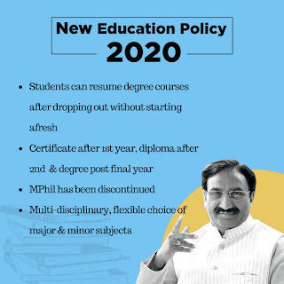 New Education Policy 2020 : नई शिक्षा नीति 2020, जानिये, क्या है 5 + 3 + 3 + 4 का मतलब | Latest Hindi Banking jobs_4.1