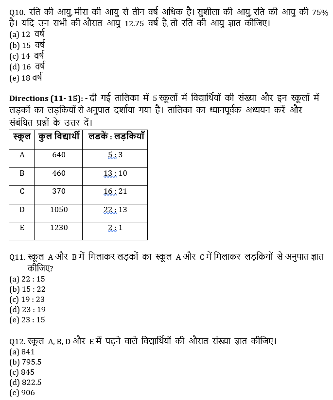 IBPS Clerk Prelims क्वांट मिनी मॉक 14 OCTOBER , 2020- Percentage, Ages, Table DI Based questions in Hindi | Latest Hindi Banking jobs_6.1