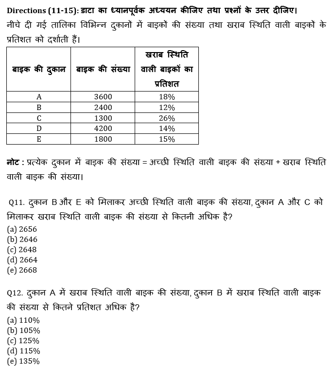 IBPS Clerk Prelims क्वांट मिनी मॉक 22 OCTOBER , 2020- Approximation, Wrong number series, Table DI Based questions in Hindi | Latest Hindi Banking jobs_6.1