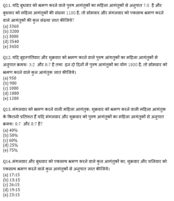 IBPS Clerk Prelims क्वांट मिनी मॉक 30 OCTOBER , 2020- Miscellaneous Based questions in Hindi | Latest Hindi Banking jobs_7.1
