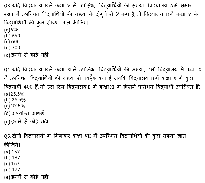 IBPS RRB Mains क्वांट मिनी मॉक (15) 13 October, 2020 – Missing DI questions in Hindi | Latest Hindi Banking jobs_5.1