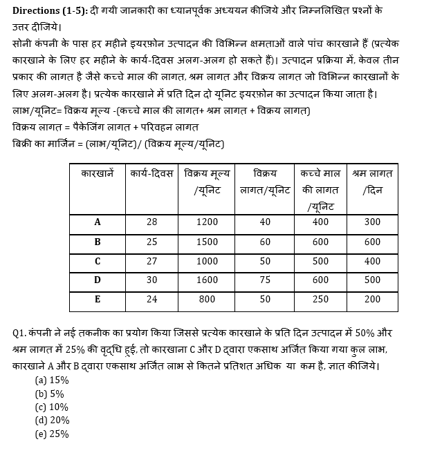 RBI Assistant I IBPS Mains क्वांट मिनी मॉक 3 November, 2020- Table DI और Pie Chart DI Based questions in Hindi | Latest Hindi Banking jobs_4.1