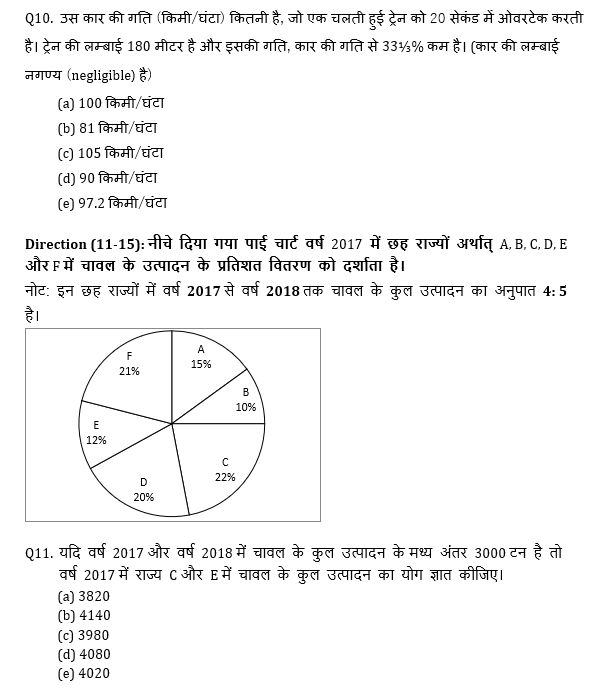 IBPS Clerk Prelims क्वांट मिनी मॉक 2 NOVEMBER , 2020- Simplification, Miscellaneous, Pie DI Based questions in Hindi | Latest Hindi Banking jobs_6.1