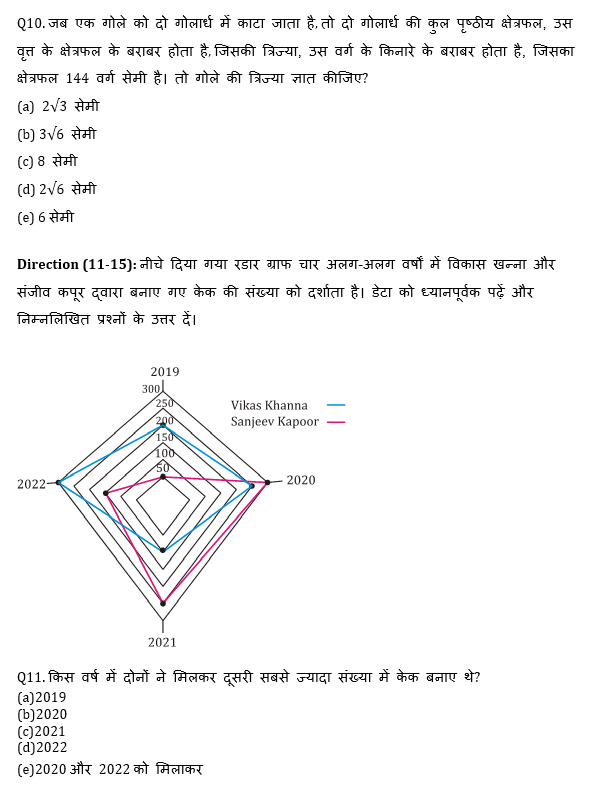 IBPS Clerk Prelims क्वांट मिनी मॉक 5 NOVEMBER , 2020- Miscellaneous, Radar DI Based questions in Hindi | Latest Hindi Banking jobs_7.1