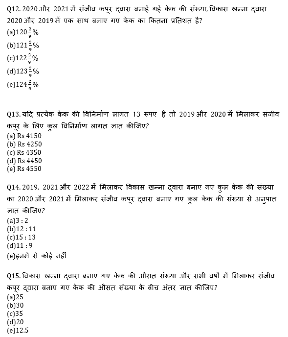 IBPS Clerk Prelims क्वांट मिनी मॉक 5 NOVEMBER , 2020- Miscellaneous, Radar DI Based questions in Hindi | Latest Hindi Banking jobs_8.1