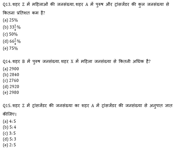 IBPS Clerk Prelims क्वांट मिनी मॉक 3 NOVEMBER , 2020- Approximation, Miscellaneous, Table DI Based questions in Hindi | Latest Hindi Banking jobs_7.1