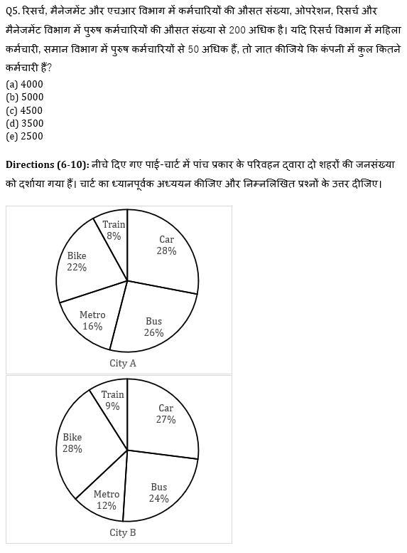 IBPS 2020 मेंस परीक्षाओं के लिए क्वांट क्विज़ – 20 नवम्बर 2020 | Pie Graph DI | Latest Hindi Banking jobs_6.1