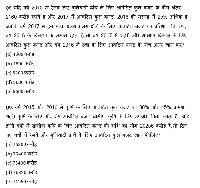 RBI Assistant I IBPS Mains क्वांट मिनी मॉक 4 November, 2020- Line Graph DI और Bar Graph DI Based questions in Hindi | Latest Hindi Banking jobs_8.1