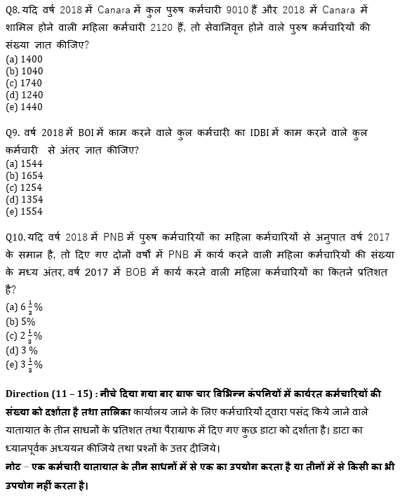 IBPS 2020 मेंस परीक्षाओं के लिए क्वांट क्विज़ – 24 नवम्बर 2020 | Miscellaneous DI | Latest Hindi Banking jobs_8.1