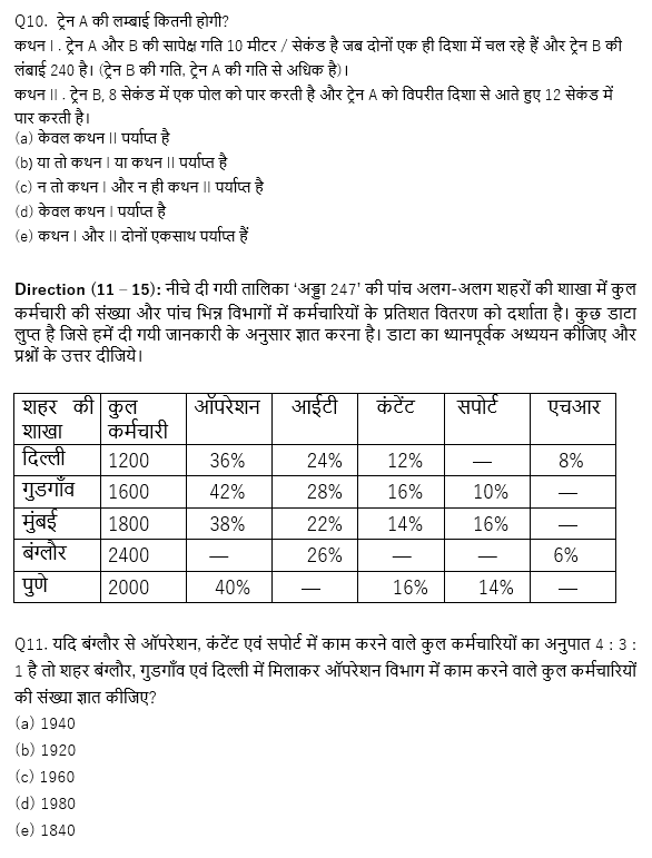 SBI और IBPS 2020 प्रीलिम्स परीक्षाओं के लिए क्वांट क्विज़ – 23 दिसम्बर, 2020 | Miscellaneous | Latest Hindi Banking jobs_7.1