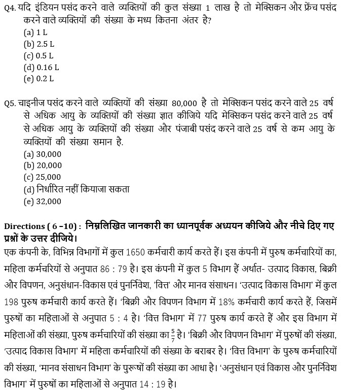 IBPS 2020 मेंस परीक्षाओं के लिए क्वांट क्विज़ – 15 दिसम्बर, 2020 | Miscellaneous | Latest Hindi Banking jobs_6.1