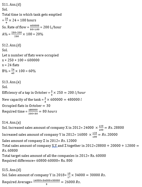 IBPS 2020 मेंस परीक्षाओं के लिए क्वांट क्विज़ – 14 दिसम्बर, 2020 | Miscellaneous | Latest Hindi Banking jobs_17.1