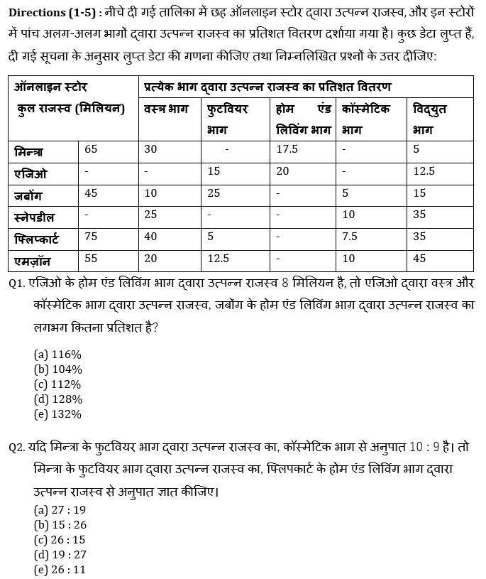 Bank Mains Exams 2021 क्वांट क्विज- 14 जनवरी, 2020 | Latest Hindi Banking jobs_4.1