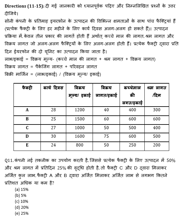 Bank Mains Exams 2021 क्वांट क्विज- 10 जनवरी, 2020 | Latest Hindi Banking jobs_8.1