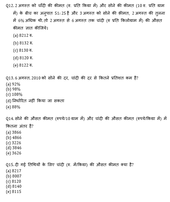 Bank Mains Exams 2021 क्वांट क्विज- 29 जनवरी, 2020 | Latest Hindi Banking jobs_9.1