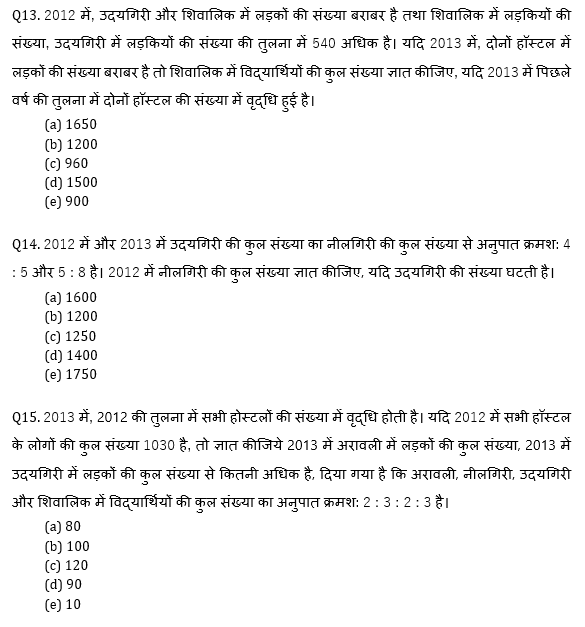IBPS 2020 मेंस परीक्षाओं के लिए क्वांट क्विज़ – 6 जनवरी, 2021 | Miscellaneous | Latest Hindi Banking jobs_10.1