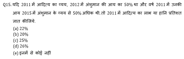 IBPS 2020 मेंस परीक्षाओं के लिए क्वांट क्विज़ – 3 जनवरी, 2021 | Miscellaneous | Latest Hindi Banking jobs_10.1