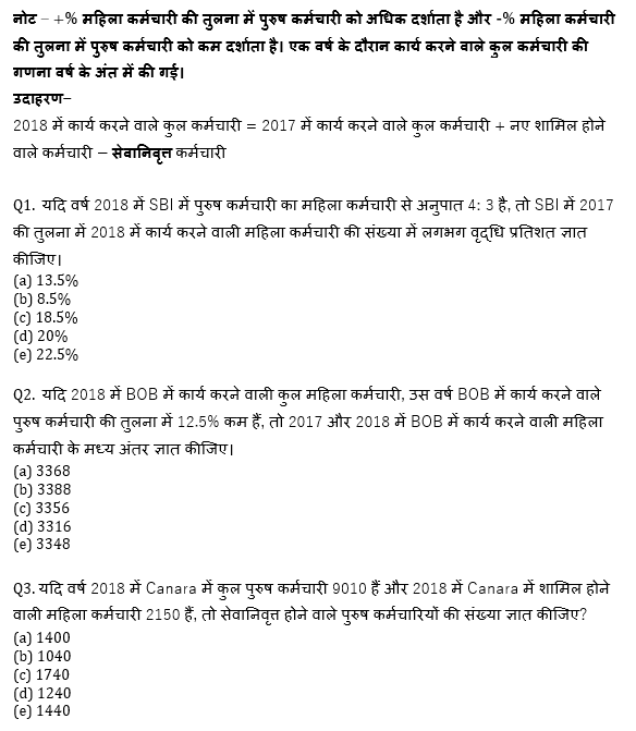 IBPS 2020 मेंस परीक्षाओं के लिए क्वांट क्विज़ – 6 जनवरी, 2021 | Miscellaneous | Latest Hindi Banking jobs_5.1