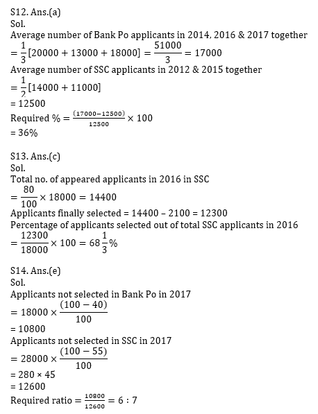 SBI और IBPS 2020 प्रीलिम्स परीक्षाओं के लिए क्वांट क्विज़ – 3 जनवरी, 2021 | Miscellaneous | Latest Hindi Banking jobs_12.1