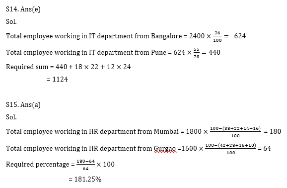 IBPS 2020 मेंस परीक्षाओं के लिए क्वांट क्विज़ – 5 जनवरी, 2021 | Miscellaneous | Latest Hindi Banking jobs_14.1