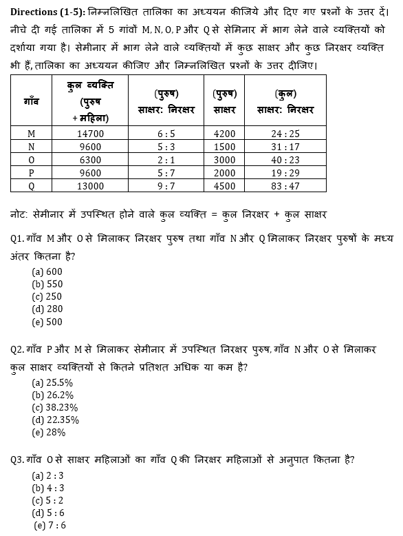 Bank Mains Exams 2021 क्वांट क्विज- 12 फरवरी, 2020 | Latest Hindi Banking jobs_4.1