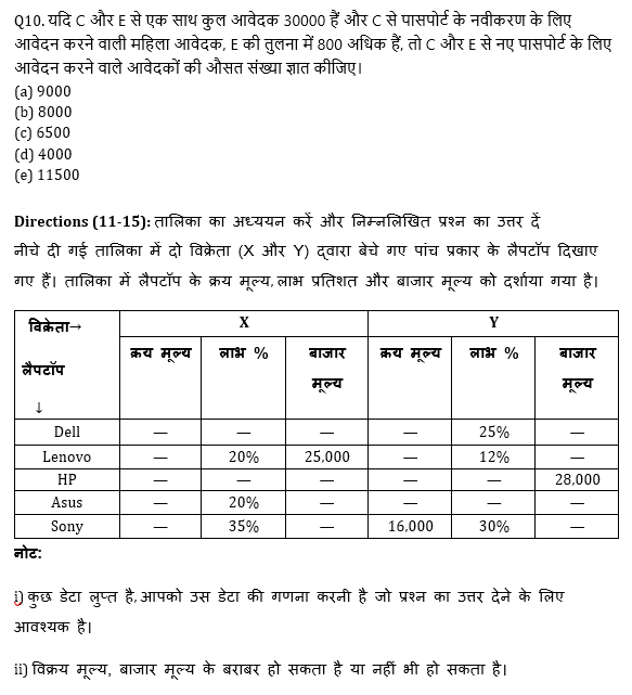 Bank Mains Exams 2021 क्वांट क्विज- 18 फरवरी, 2020 | Latest Hindi Banking jobs_8.1