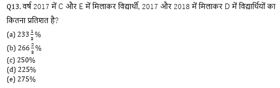 ECGC PO 2021 प्रीलिम्स क्वांट क्विज- 25 फरवरी, 2021 | Latest Hindi Banking jobs_6.1