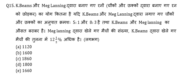Bank Mains Exams 2021 क्वांट क्विज- 4 फरवरी, 2020 | Latest Hindi Banking jobs_9.1