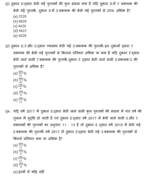 Bank Mains Exams 2021 क्वांट क्विज- 7 फरवरी, 2020 | Latest Hindi Banking jobs_5.1