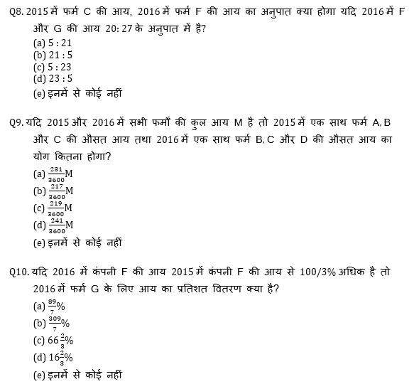 Bank Mains Exams 2021 क्वांट क्विज- 6 फरवरी, 2020 | Latest Hindi Banking jobs_8.1
