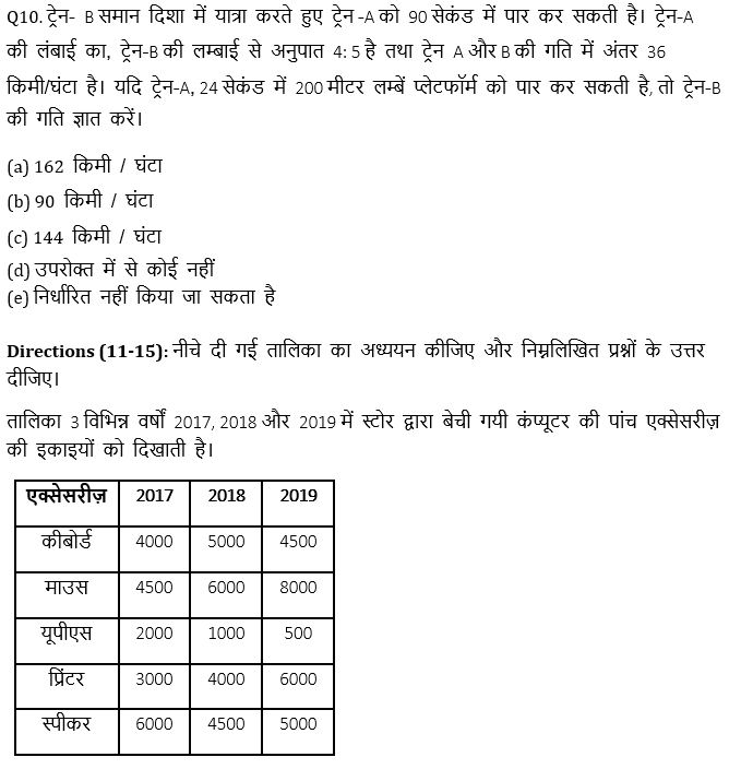Rbi अटेंडेंट 2021 क्वांट क्विज – 3 अप्रैल | Latest Hindi Banking jobs_7.1