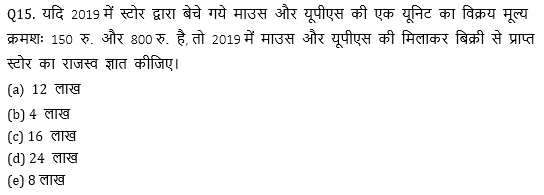 Rbi अटेंडेंट 2021 क्वांट क्विज – 3 अप्रैल | Latest Hindi Banking jobs_9.1