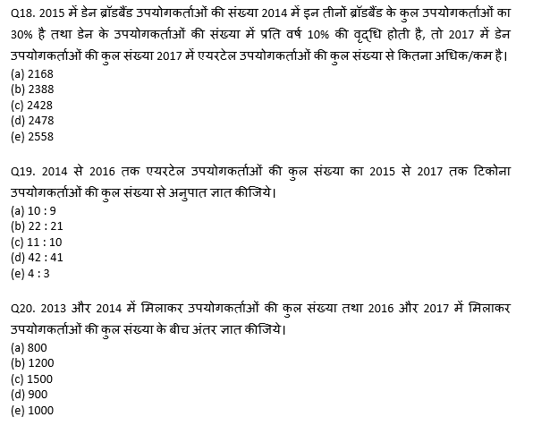 RRB PO, Clerk प्रीलिम्स क्वांट क्विज – 24 अप्रैल, 2021 – Revision Test | Latest Hindi Banking jobs_10.1