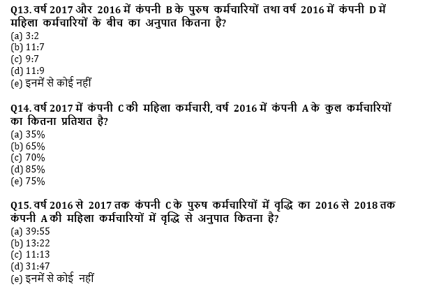सभी बैंकिंग परीक्षाओं के लिए बेसिक क्वांट क्विज़ – 1 जून, 2021 – Miscellaneous DI | Latest Hindi Banking jobs_9.1