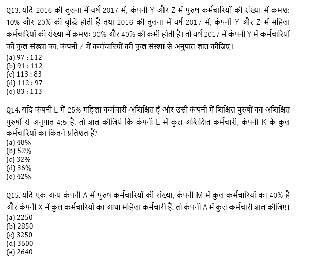 RRB PO, Clerk प्रीलिम्स क्वांट क्विज – 17 जून, 2021 – Arithmetic DI and Line Graph DI | Latest Hindi Banking jobs_7.1