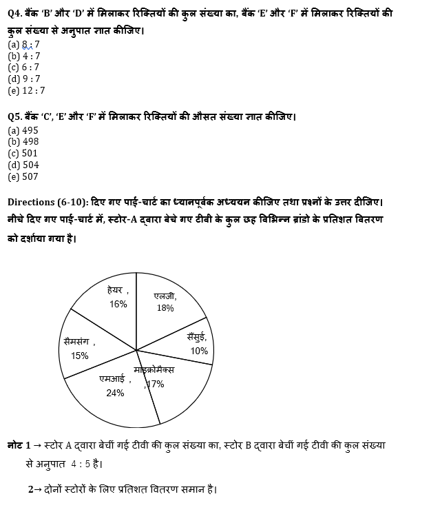 RRB PO, Clerk प्रीलिम्स क्वांट क्विज – 18 जून, 2021 – Pie Chart DI and Miscellaneous DI | Latest Hindi Banking jobs_5.1