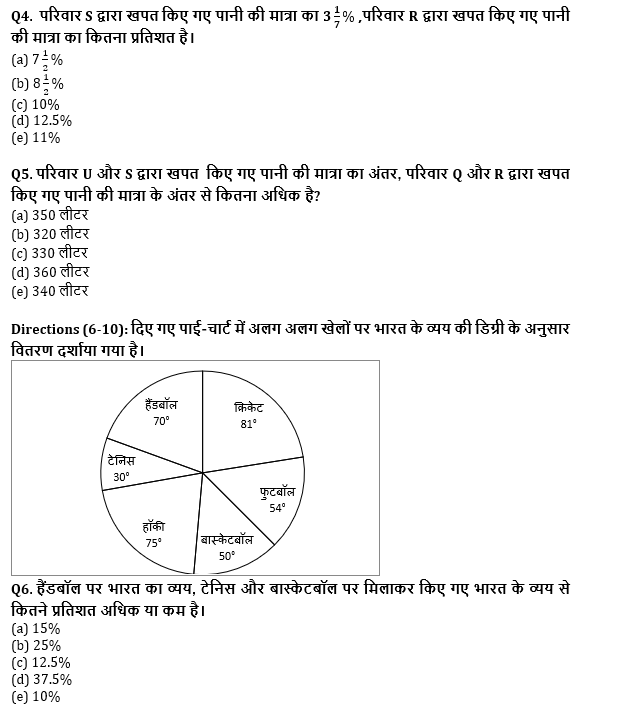 SBI PO, Clerk प्रीलिम्स क्वांट क्विज – 30 जून, 2021 – Pie Chart DI | Latest Hindi Banking jobs_5.1