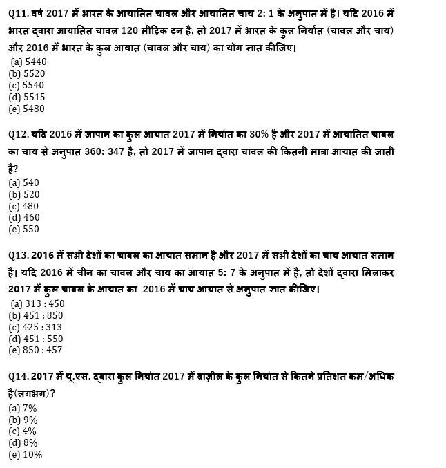 SBI CLERK मेंस क्वांट मॉक- 22 जुलाई- Quadratic Inequality and Data Interpretation | Latest Hindi Banking jobs_7.1