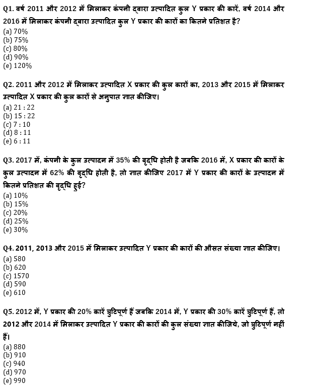 SBI CLERK मेंस क्वांट मॉक- 22 जुलाई- Quadratic Inequality and Data Interpretation | Latest Hindi Banking jobs_5.1