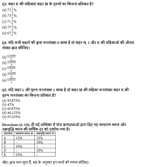 SBI CLERK मेंस क्वांट मॉक- 21अगस्त – Data Interpretation and Quadratic Inequalities | Latest Hindi Banking jobs_5.1