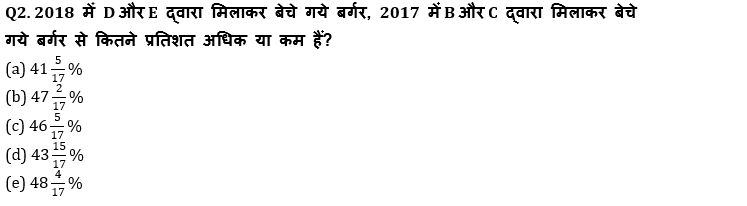 IBPS Clerk/NIACL AO Pre 2021 प्रीलिम्स क्वांट क्विज : 25th September – Revision Test | Latest Hindi Banking jobs_5.1