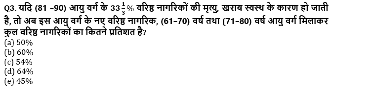 IBPS Clerk/NIACL AO Pre 2021 प्रीलिम्स क्वांट क्विज : 15th September – Data Interpretation | Latest Hindi Banking jobs_5.1