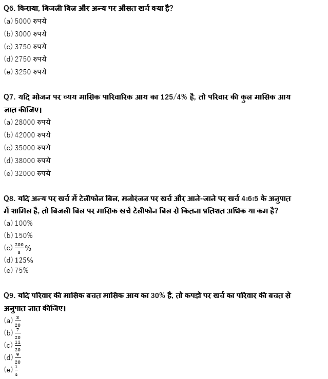 IBPS Clerk/NIACL AO Pre 2021 प्रीलिम्स क्वांट क्विज : 7th September – Data Interpretation | Latest Hindi Banking jobs_6.1